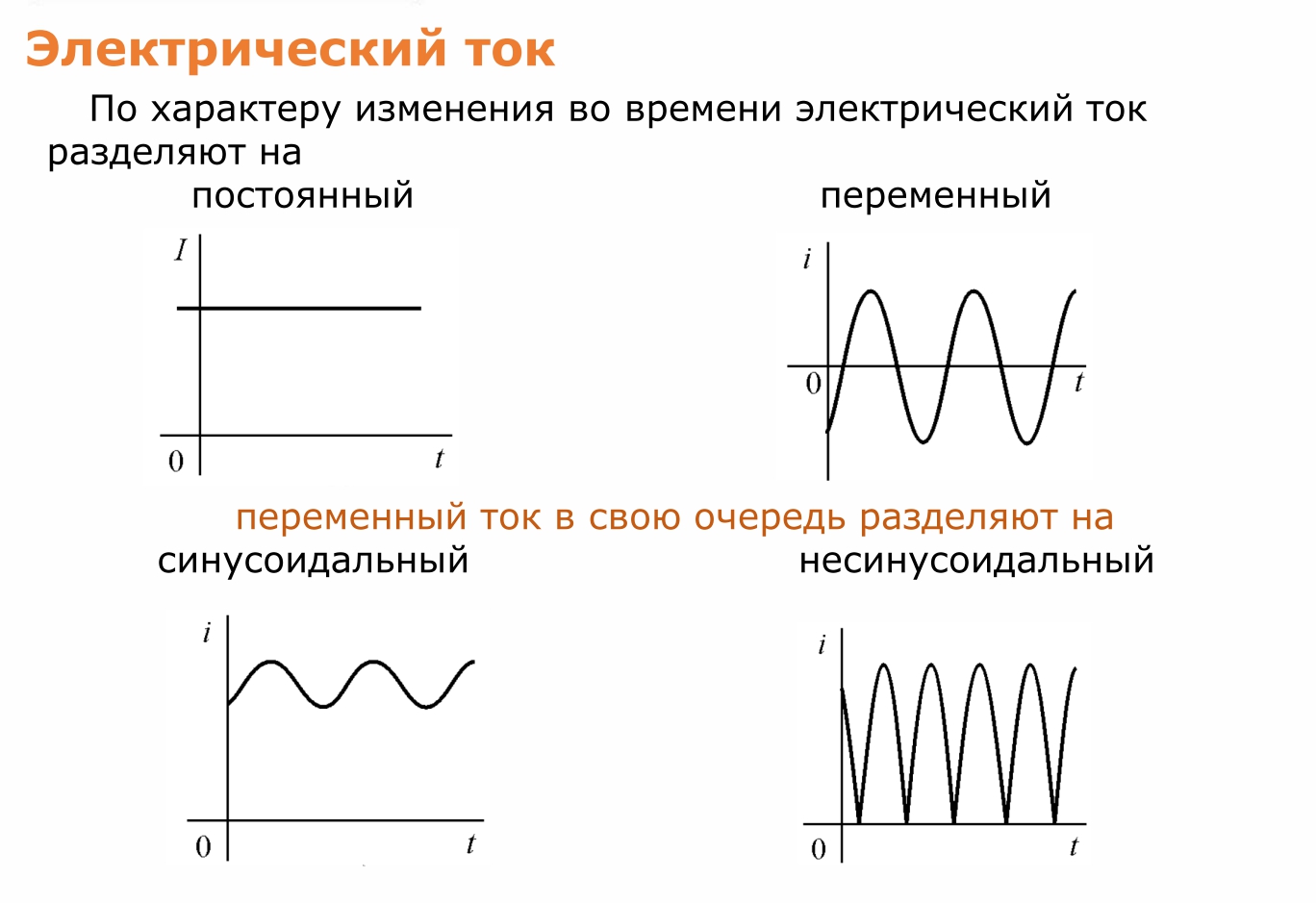 5v